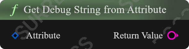 Get Debug String from Attribute