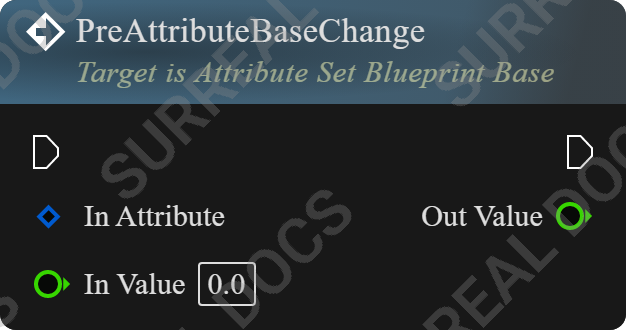 PreAttributeBaseChange