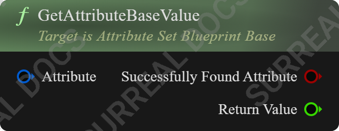 GetAttributeBaseValue