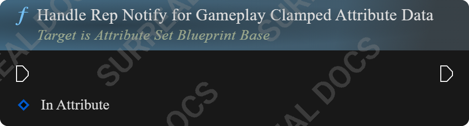 Handle Rep Notify for Gameplay Clamped Attribute Data