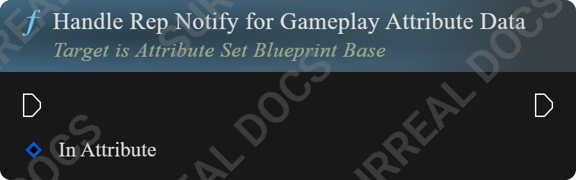 Handle Rep Notify for Gameplay Attribute Data