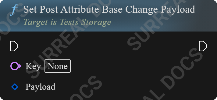Set Post Attribute Base Change Payload
