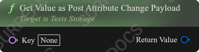 Get Value as Post Attribute Change Payload