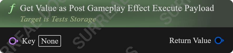 Get Value as Post Gameplay Effect Execute Payload