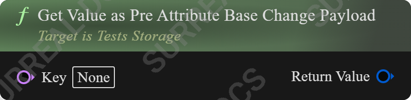 Get Value as Pre Attribute Base Change Payload