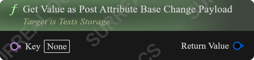 Get Value as Post Attribute Base Change Payload
