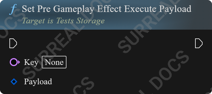 Set Pre Gameplay Effect Execute Payload