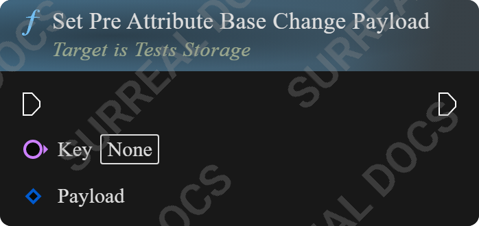 Set Pre Attribute Base Change Payload